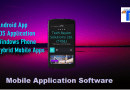 Mobile Application Software, Mobile phone.